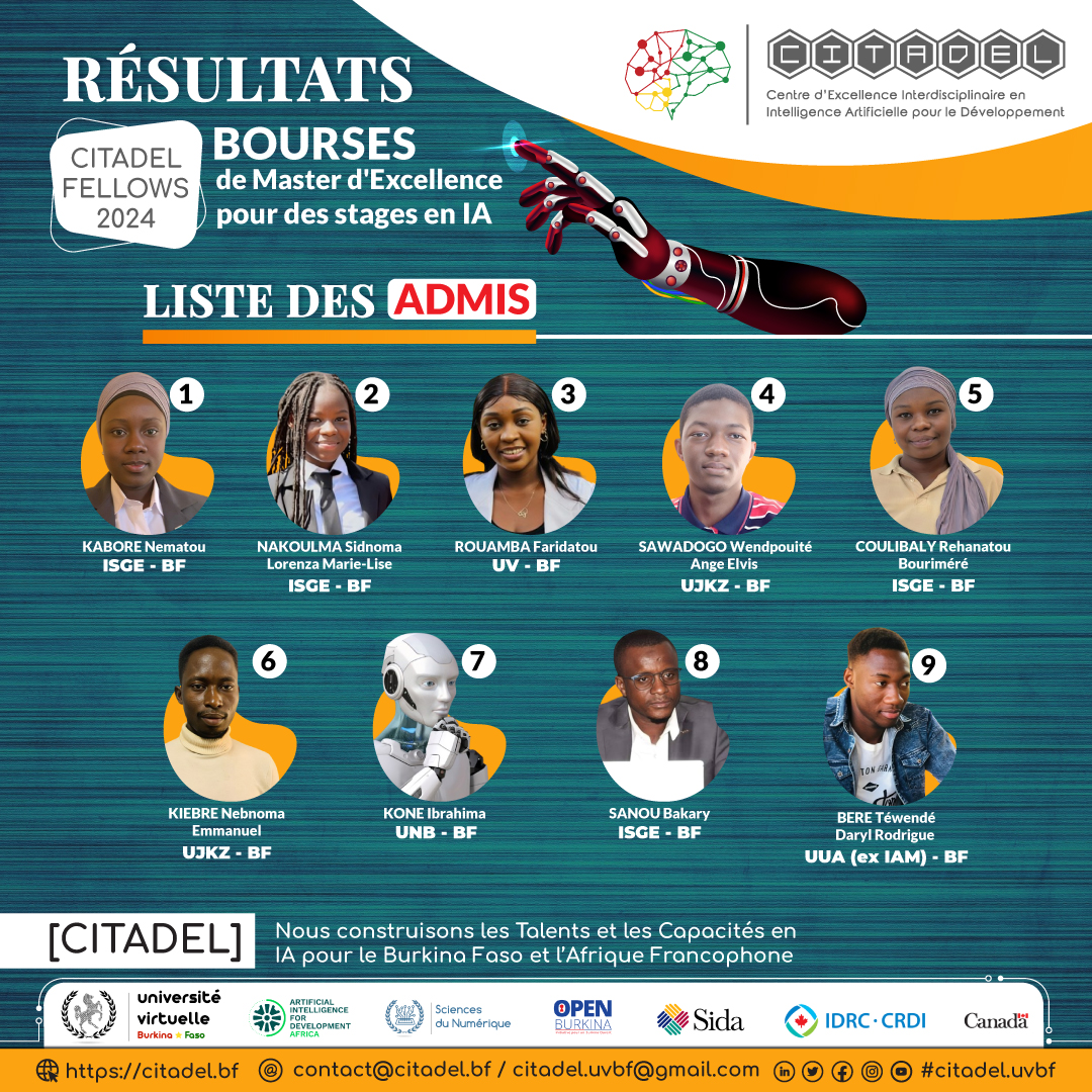 Résultats du Programme de Master d''''Excellence en IA :   CITADEL Fellows 2024