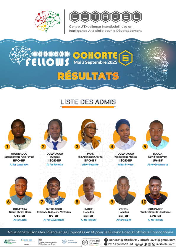 CITADEL FELLOWS COHORTE 6 - RÉSULTATS OFFICIELS